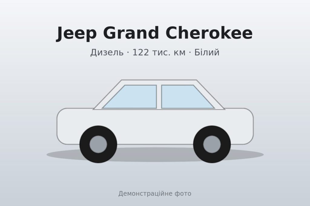 Jeep Grand Cherokee 2020