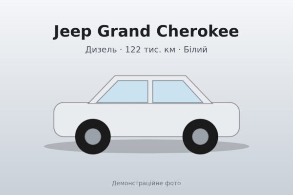 Jeep Grand Cherokee 2020