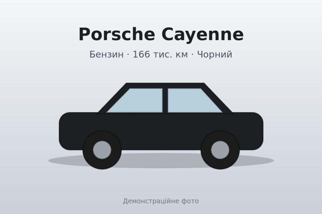 Porsche Cayenne 2016