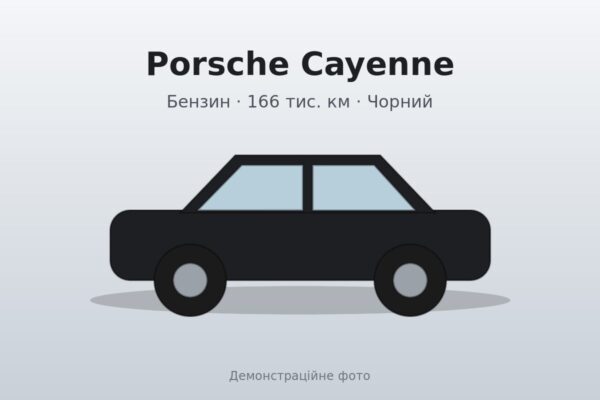 Porsche Cayenne 2016