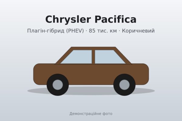 Chrysler Pacifica 2022