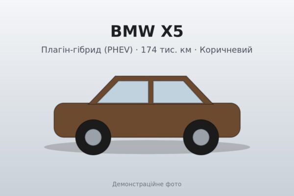 BMW X5 2018