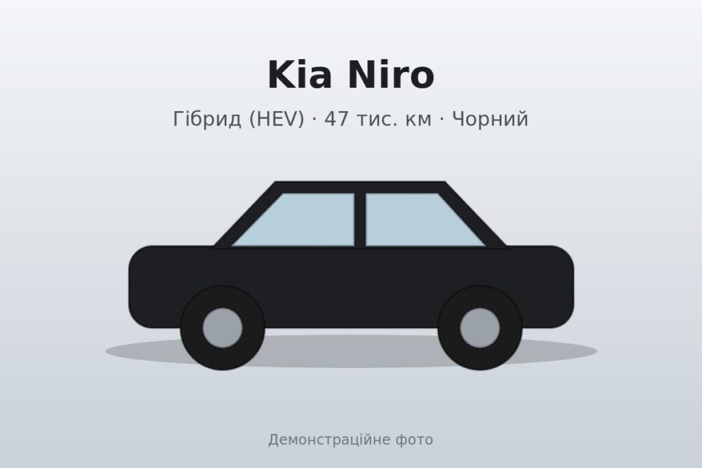 Kia Niro 2022