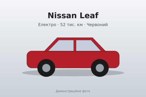Nissan Leaf 2022