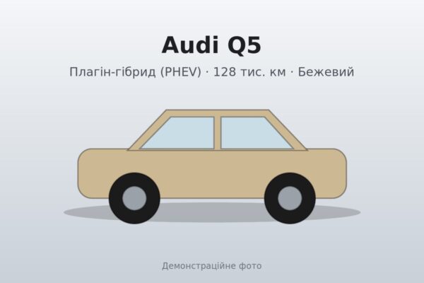 Audi Q5 2018