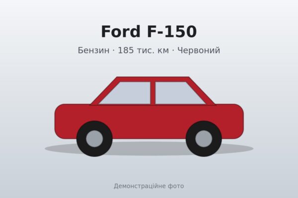 Ford F-150 2016
