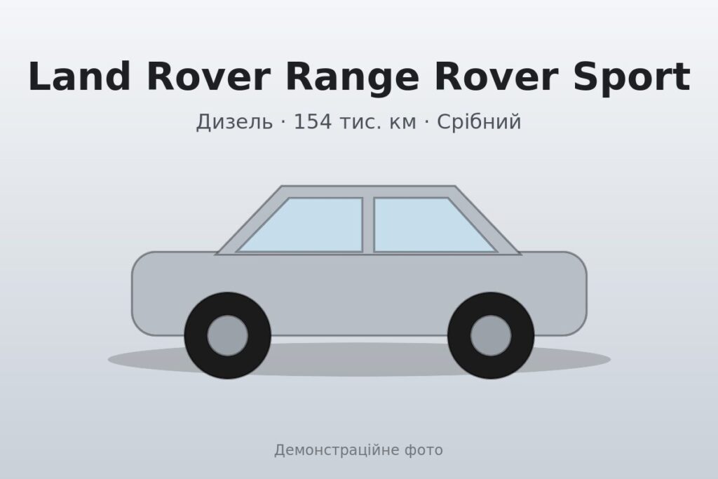 Land Rover Range Rover Sport 2016