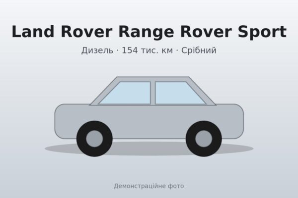 Land Rover Range Rover Sport 2016