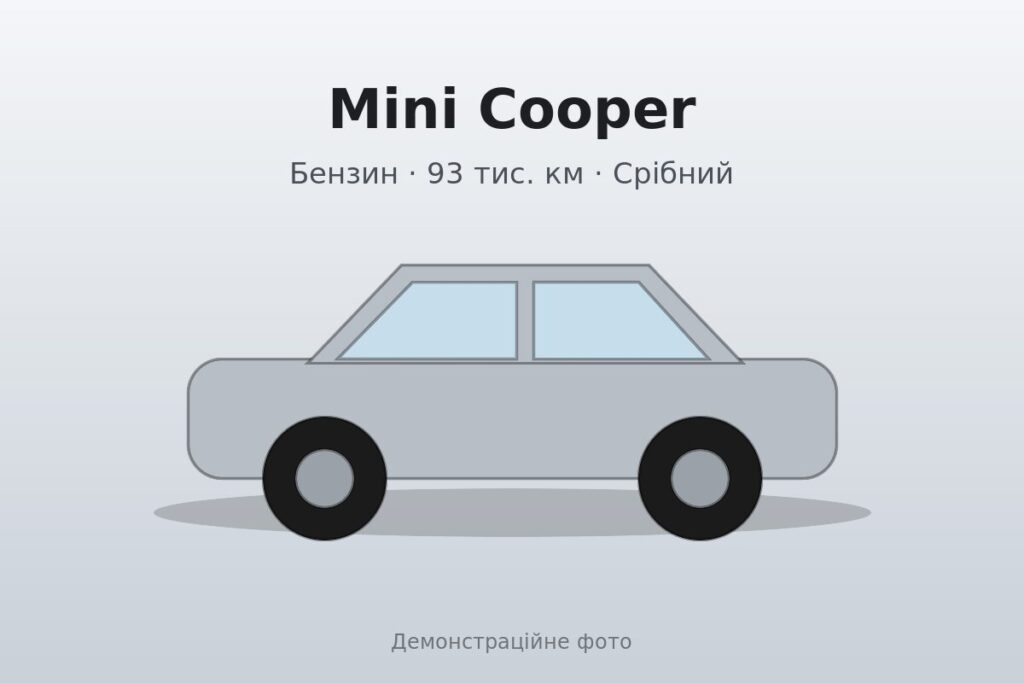 Mini Cooper 2020