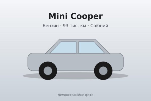 Mini Cooper 2020