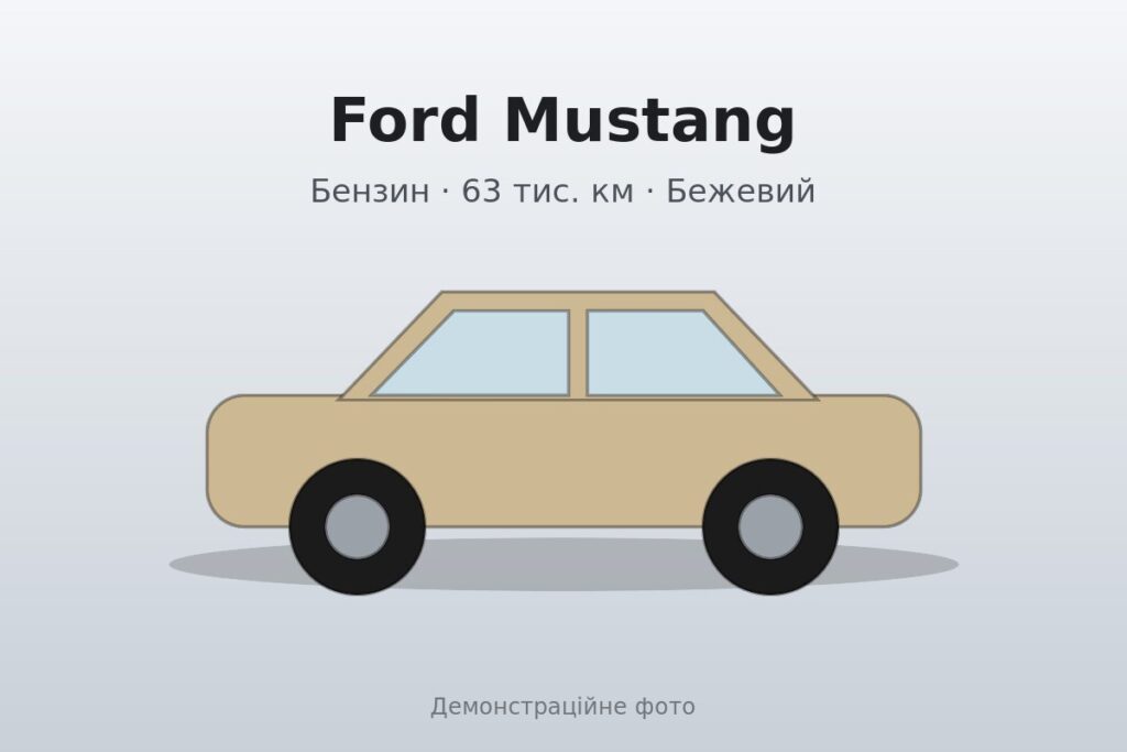 Ford Mustang 2022
